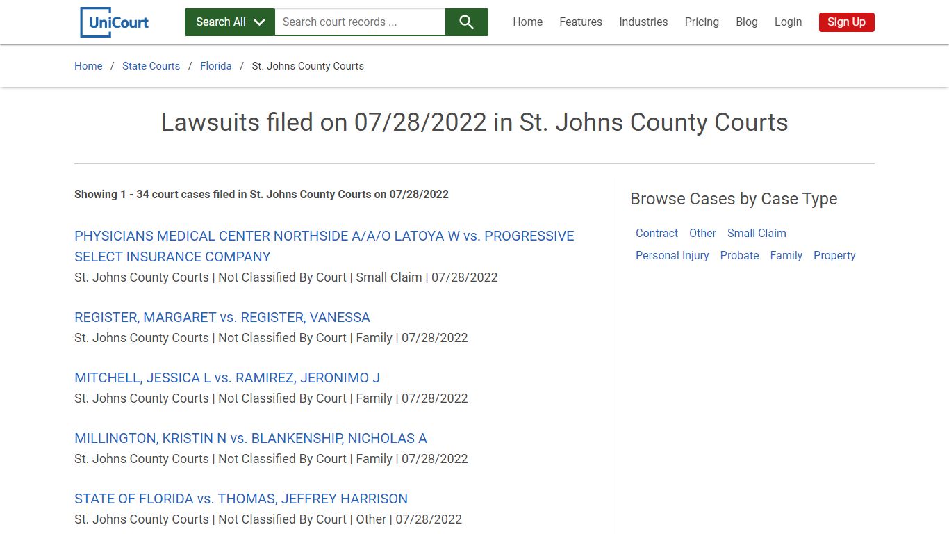 Lawsuits filed on 07/28/2022 in St. Johns County Courts